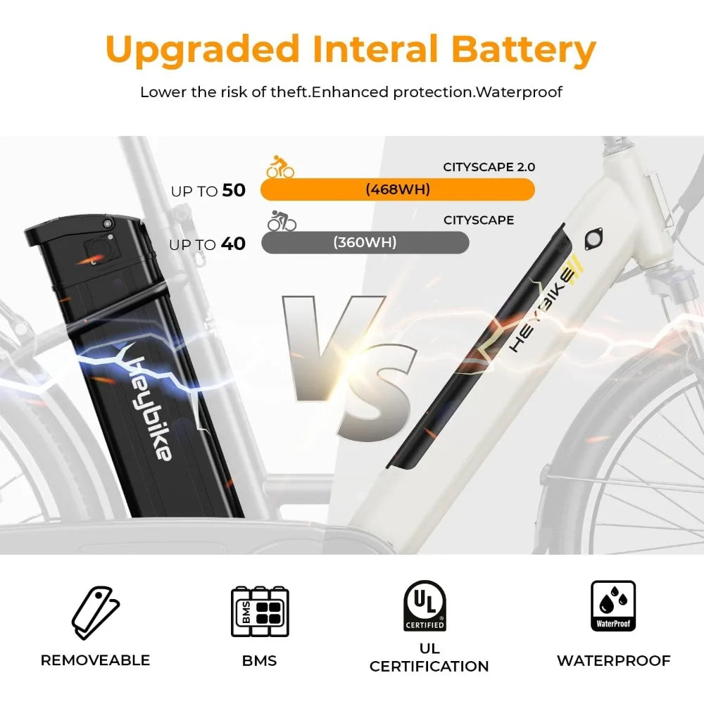 Cityscape 2.0 Electric Bike for Adults with 1000W