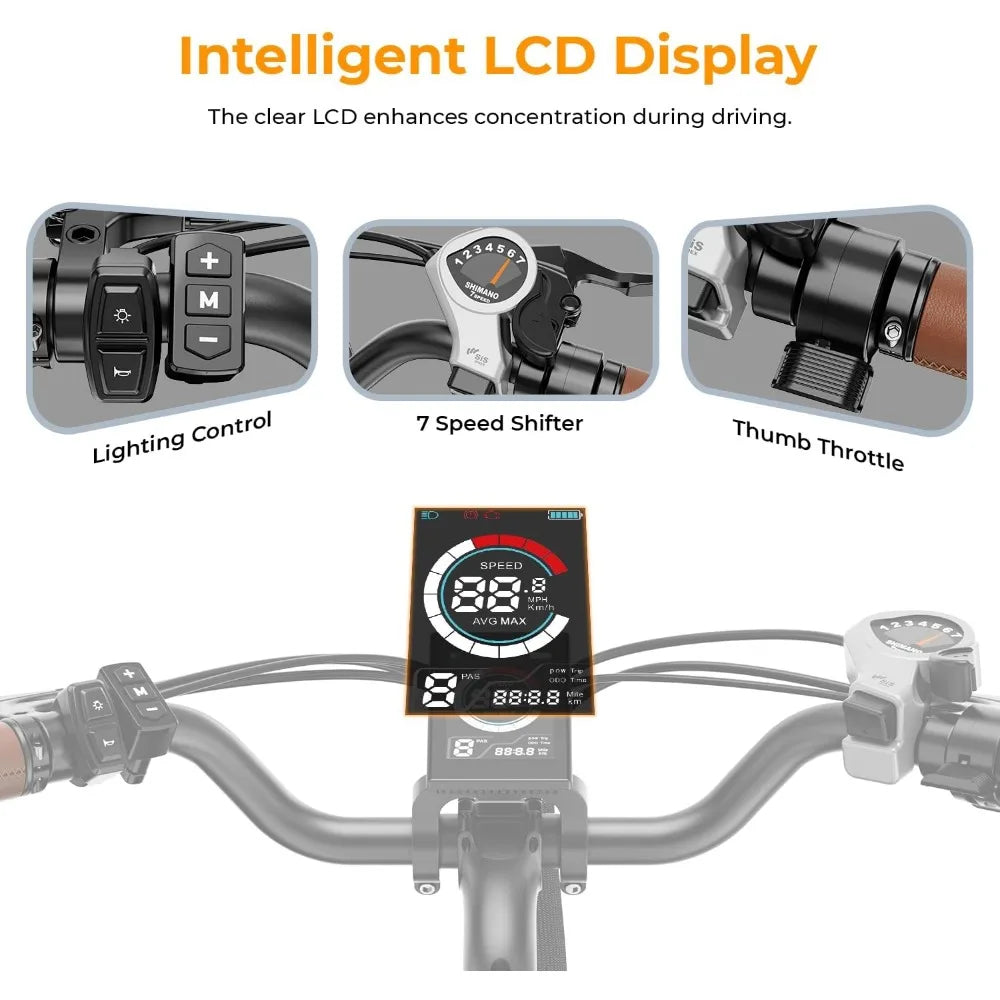 Cityscape 2.0 Electric Bike for Adults with 1000W