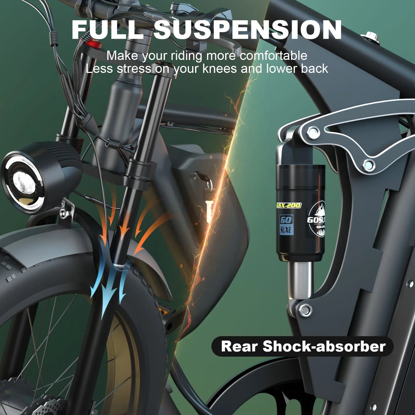 E-Bike Dual MotorAWD 2000W 60 Miles 35MPH