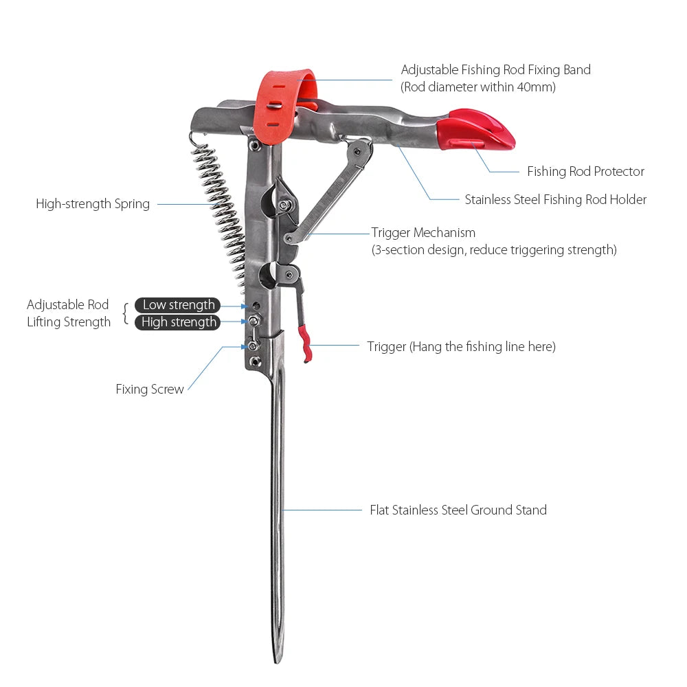 Automatic Spring Fishing Rod Holder