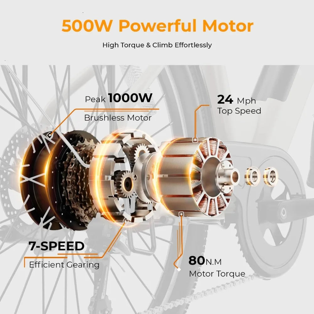 Cityscape 2.0 Electric Bike for Adults with 1000W