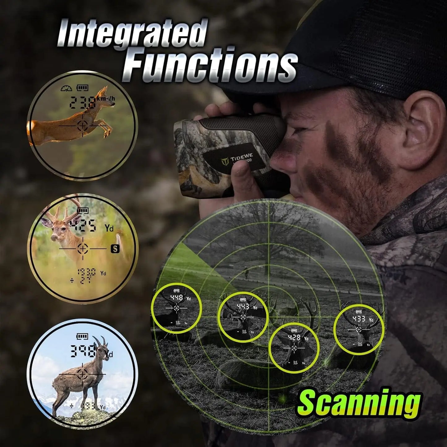 Hunting Rangefinder with Rechargeable Battery, 700/1000Y Camo Laser Range Finder 6X Magnification, Distance/Angle/Speed/S