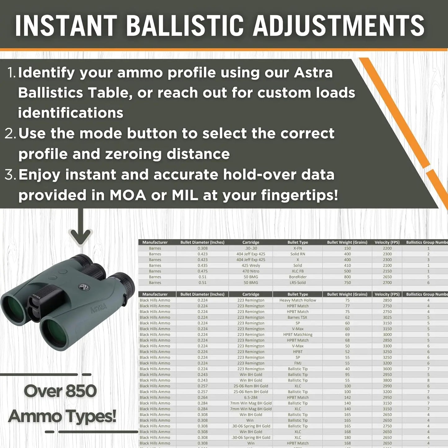 1760 Yard Laser Rangefinder Binocular